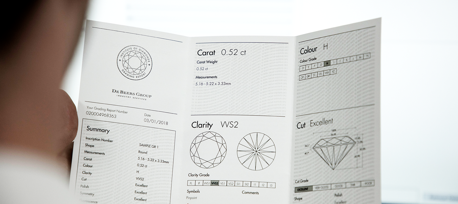 Diamond grading explained De Beers Institute of Diamonds